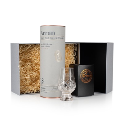 Luxury lochranza box listing rebrand